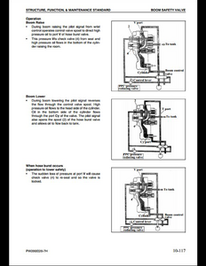 KOMATSU PW220-7H Wheeled Excavators manual pdf