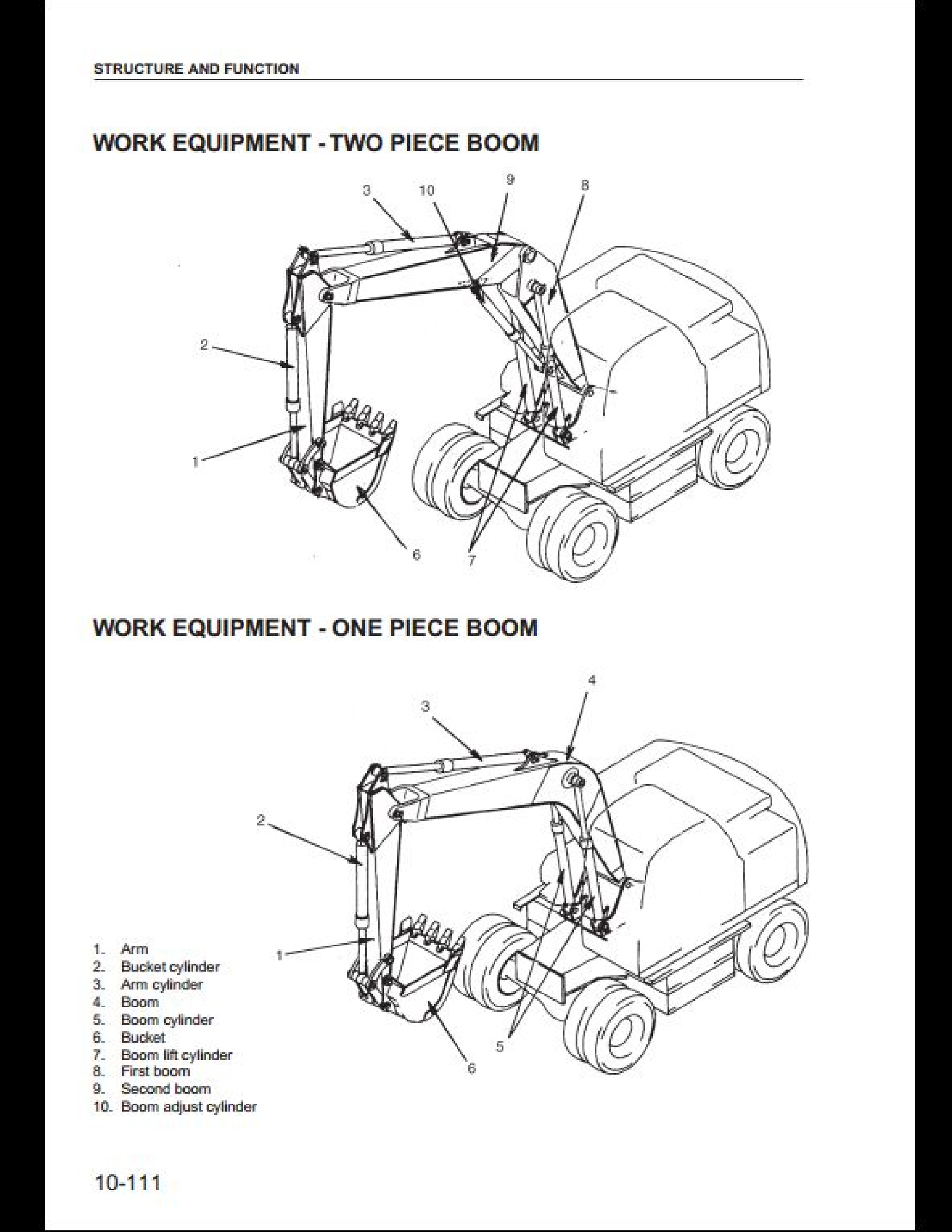 KOMATSU PW170ES-6K Wheeled Excavators manual