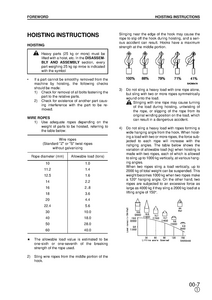 KOMATSU PW150ES-6K Wheeled Excavators manual pdf