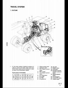 KOMATSU PW100-3 Wheeled Excavators manual pdf