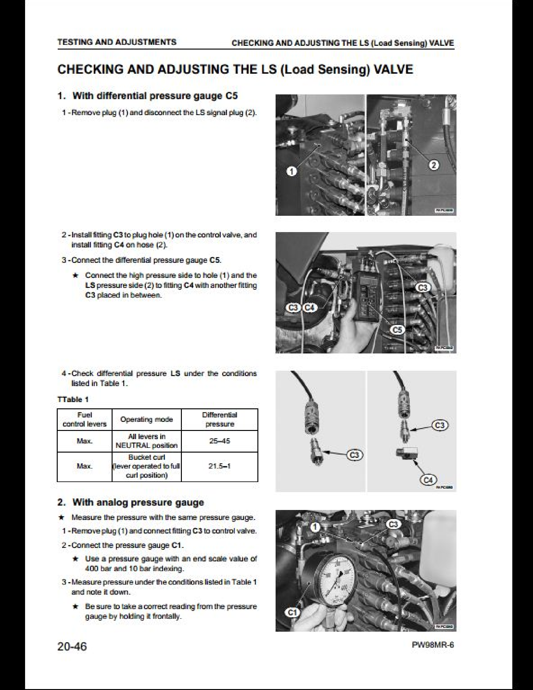 KOMATSU PW98MR-6 Hydraulic Excavator manual