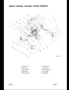 KOMATSU PW30-1 Wheeled Excavators manual pdf