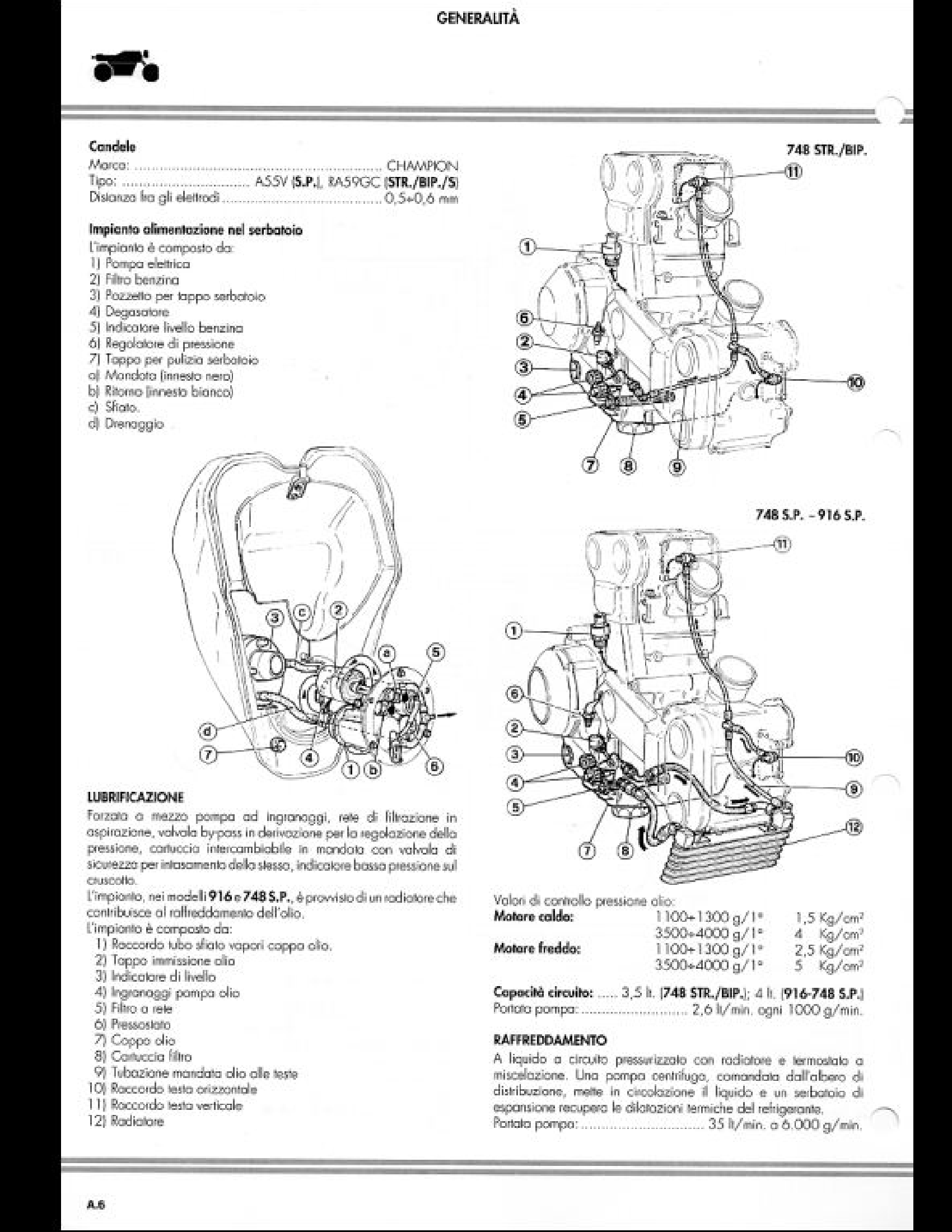 Ducati 800SS Motorcycle Parts manual