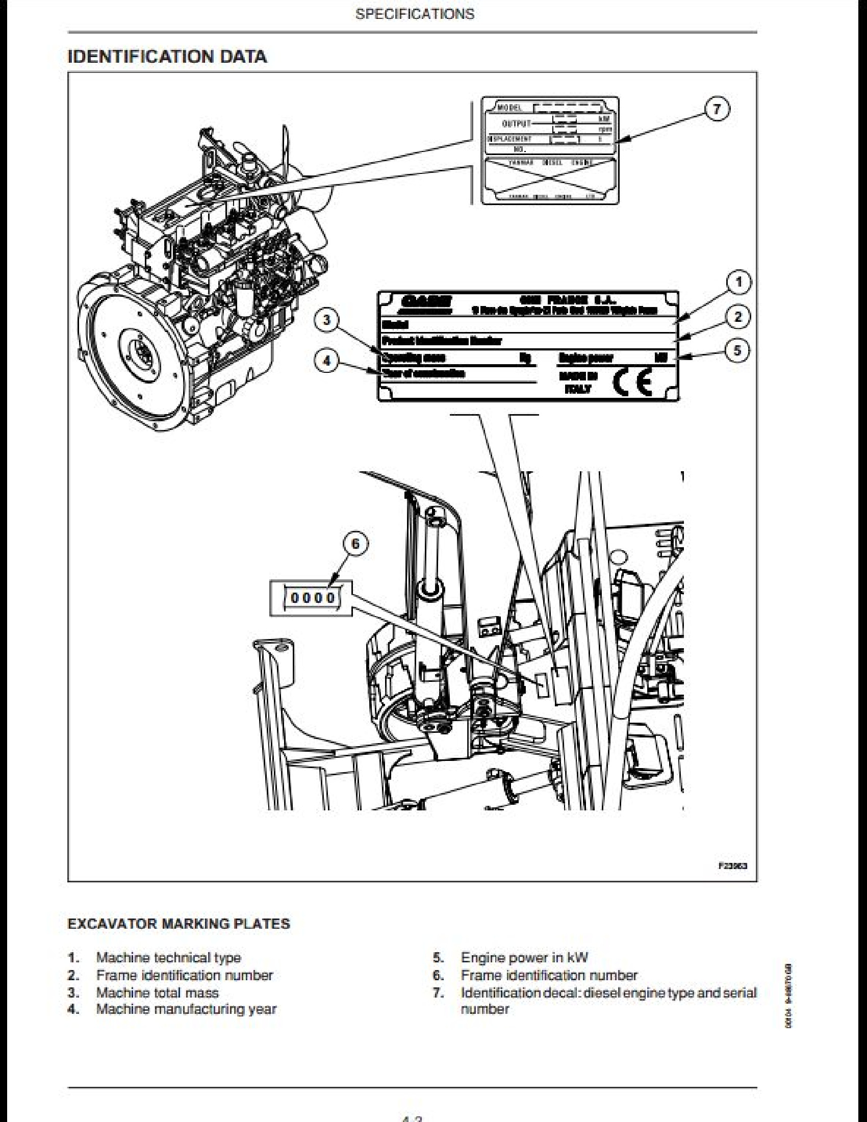 Case/Case IH CX18B  Mini Excavators manual