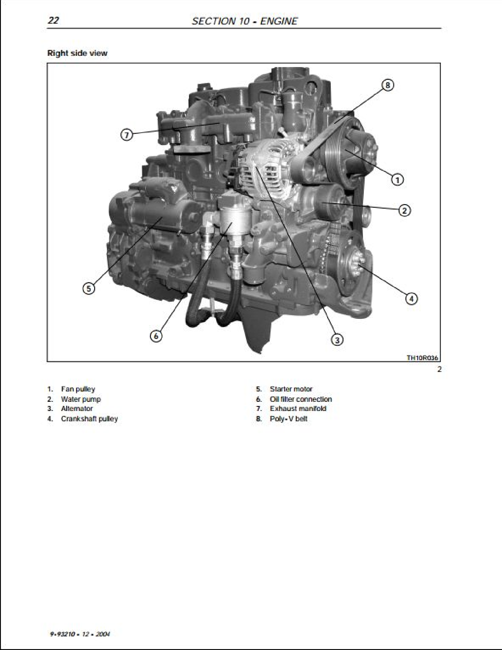 Case/Case IH TX130-33 turbo Telehanlers Excavator manual