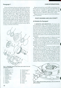 Case/Case IH 5140 International Tractors manual pdf