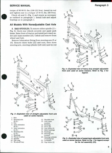 Case/Case IH 885 International Tractors manual