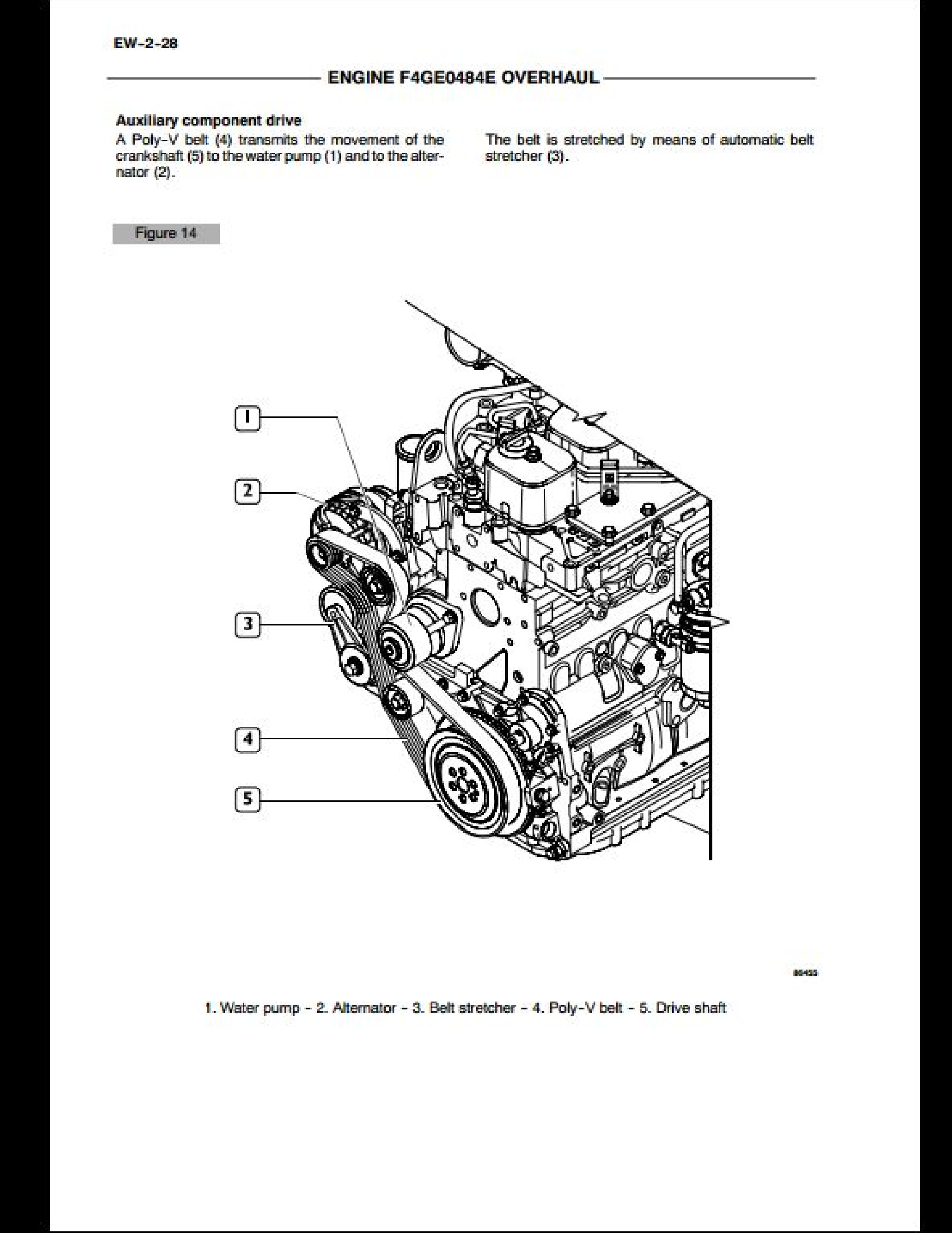 Case/Case IH F4HE0684J Engine manual