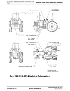 John Deere 6603 service manual