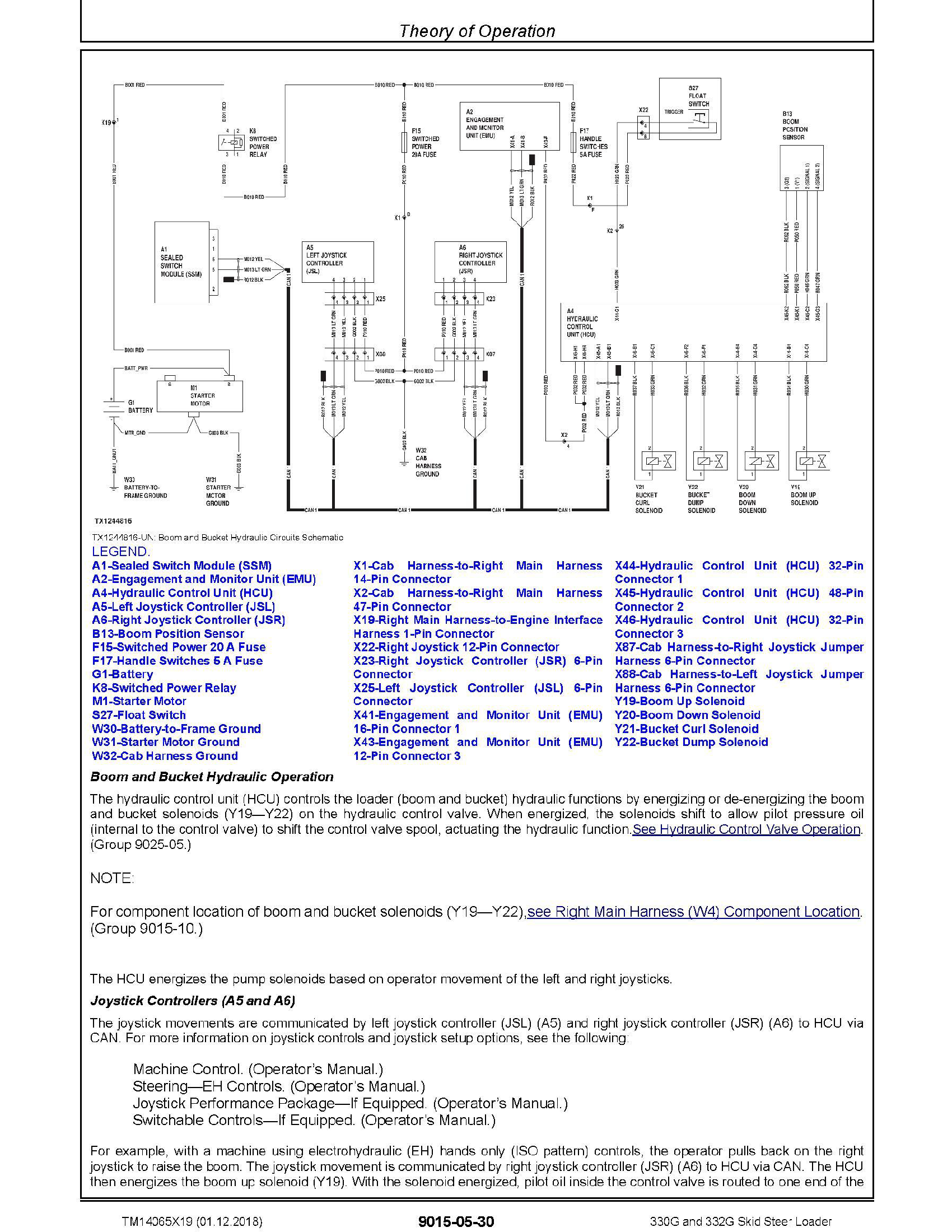 John Deere E314413��������������� manual