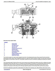 John Deere 695600 manual