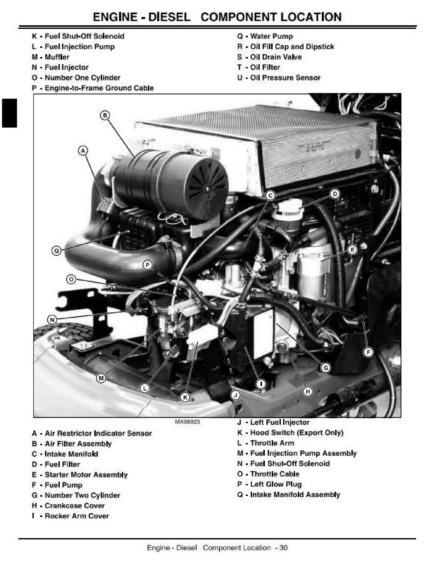 John Deere GX355D manual pdf