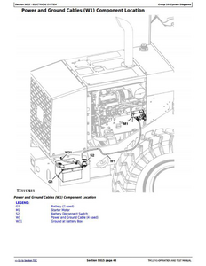 John Deere 1550 manual pdf