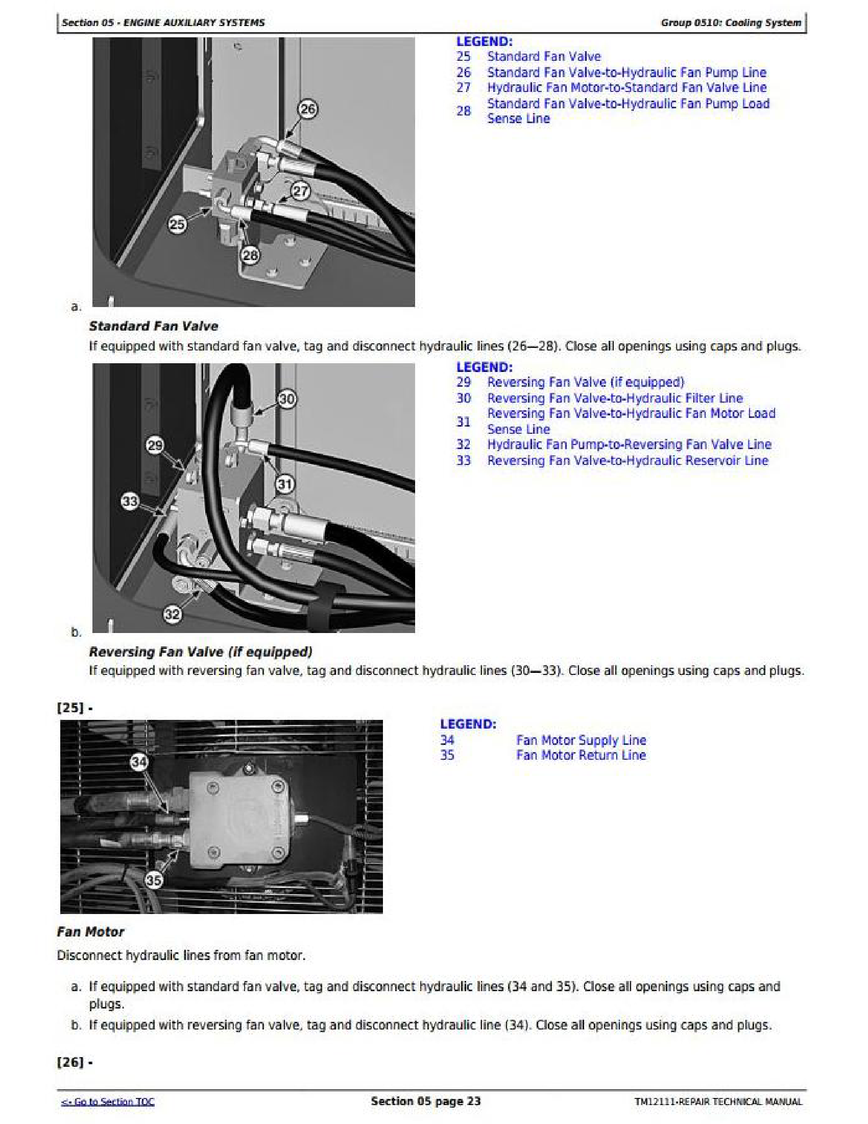 John Deere D450 manual pdf