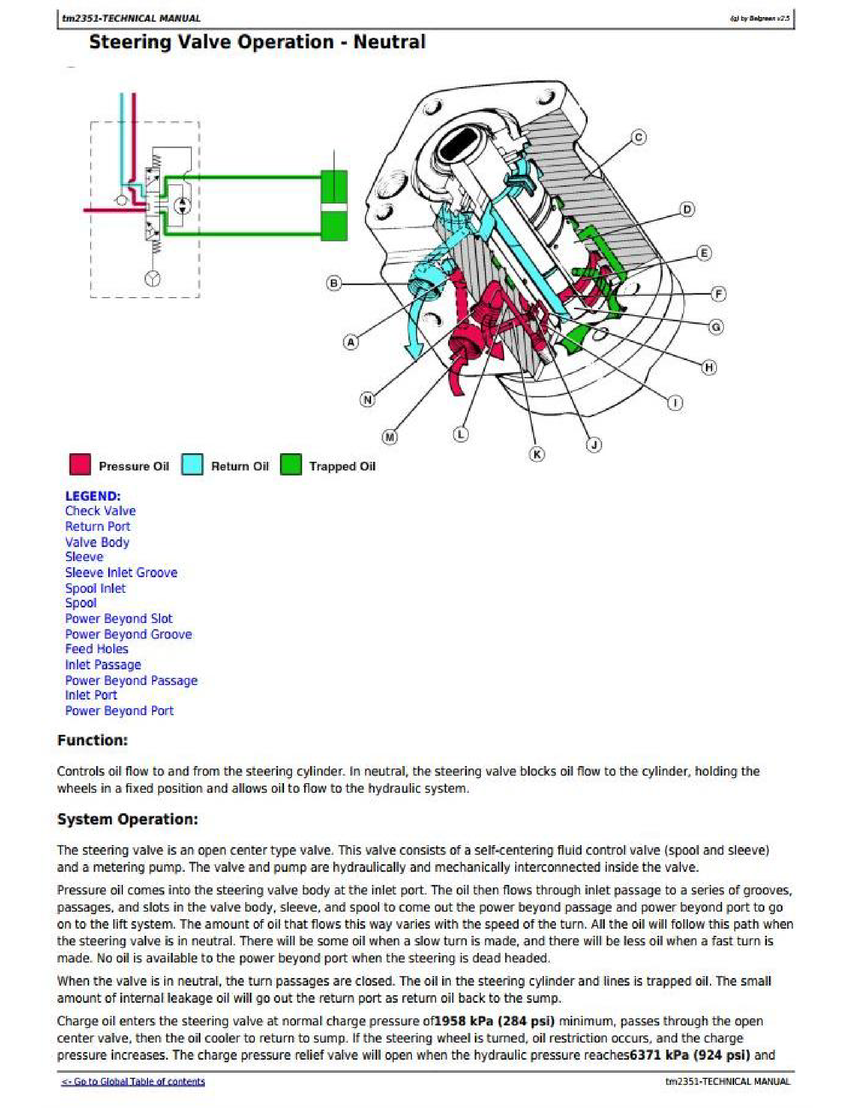 John Deere 1FF026GX**K260001��������������� manual pdf
