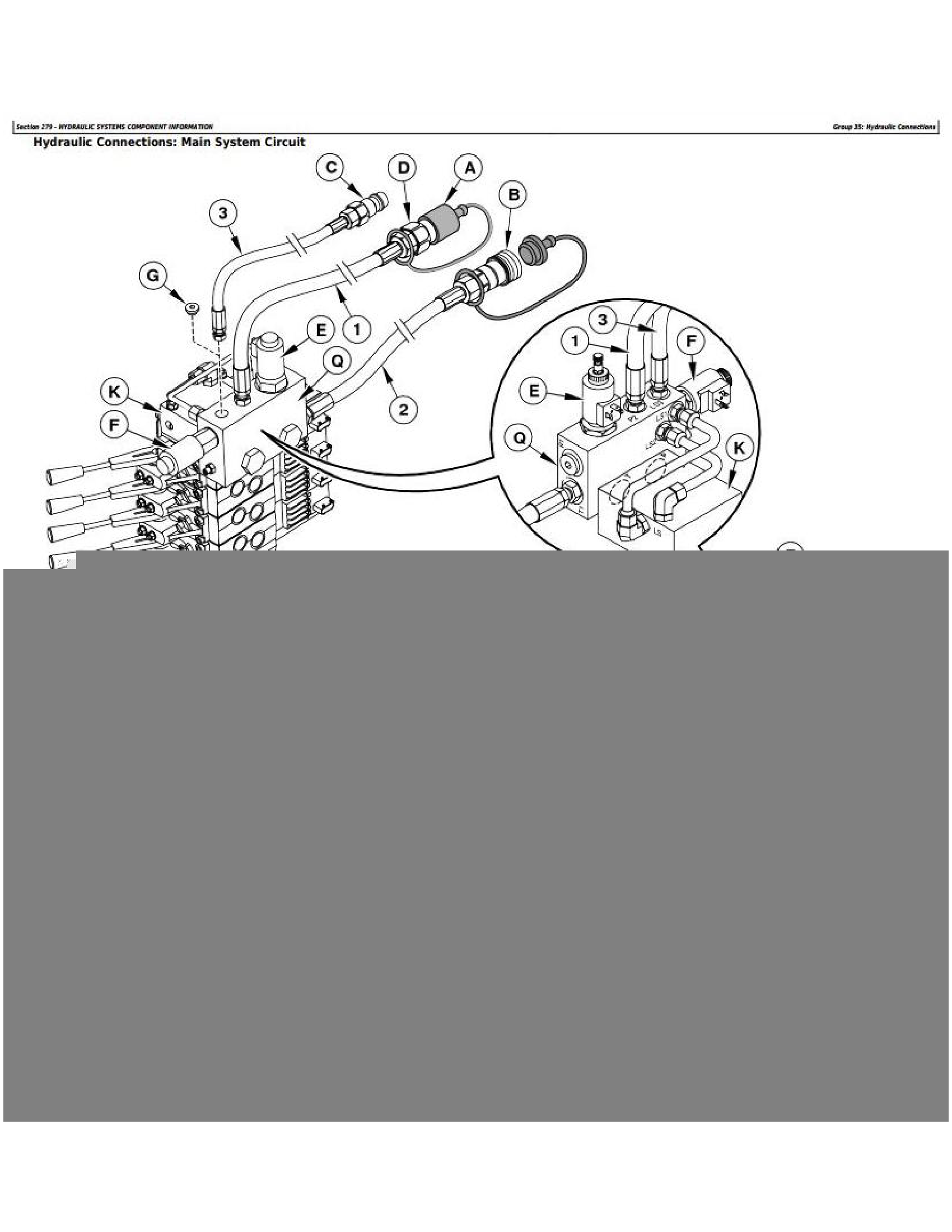 John Deere 8410T manual pdf