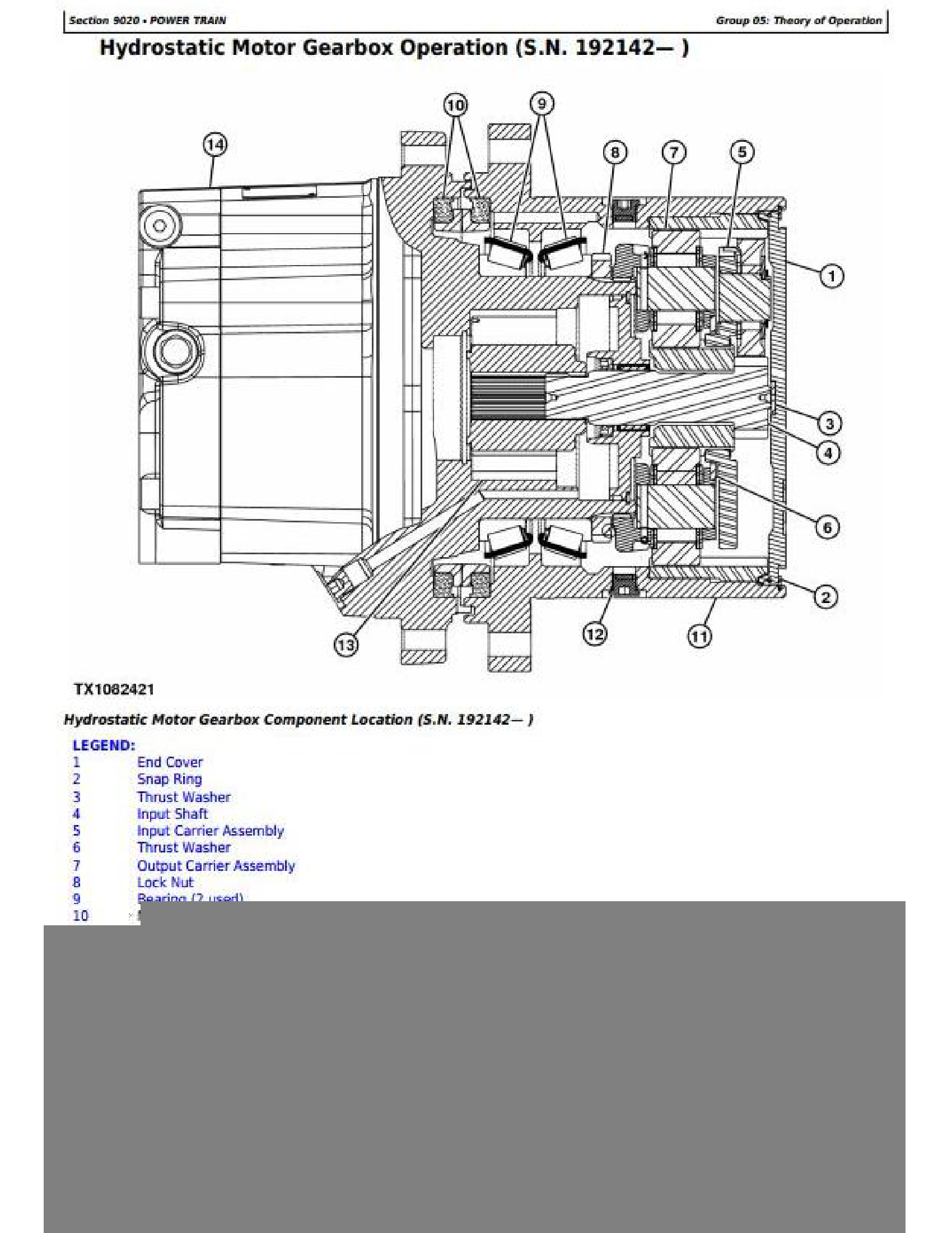 John Deere W260 manual pdf