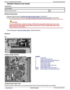 John Deere 703JH manual