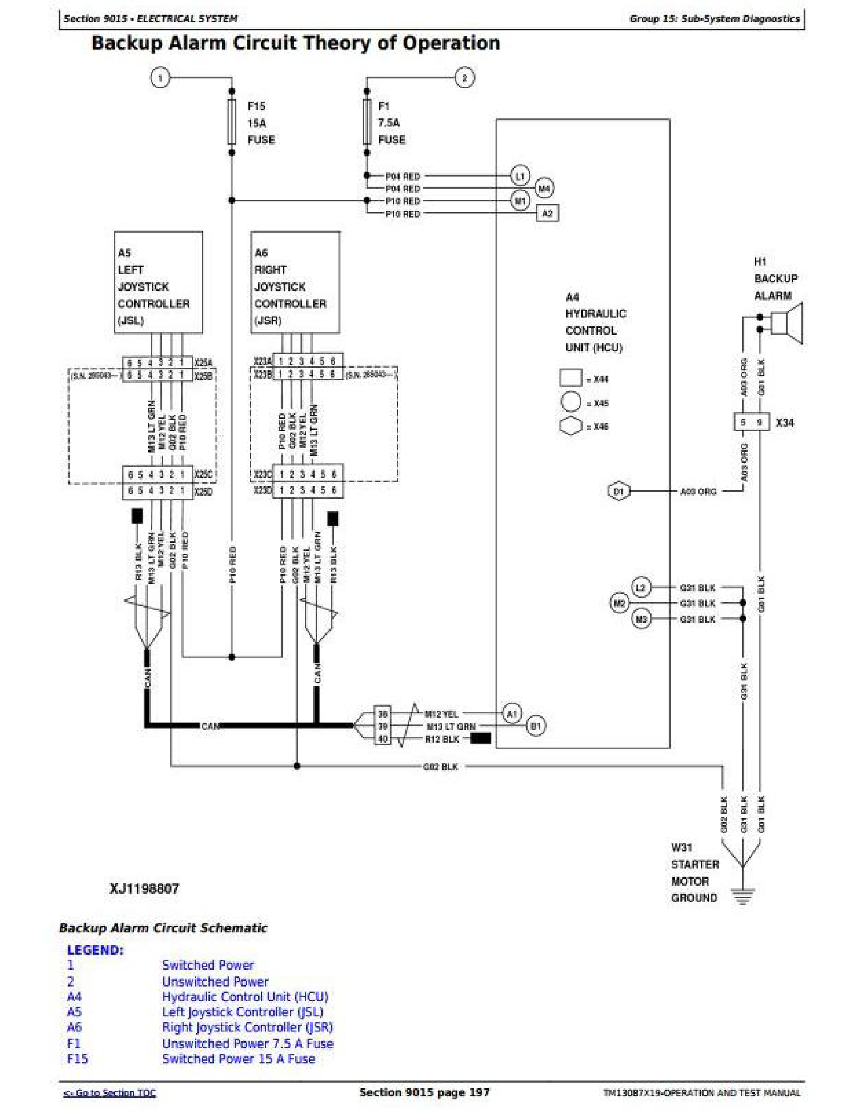 John Deere ;1FF290GXC705001- manual pdf