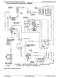 John Deere 643D service manual