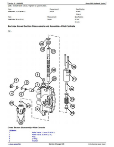 John Deere 1T0315SL**D273920- service manual
