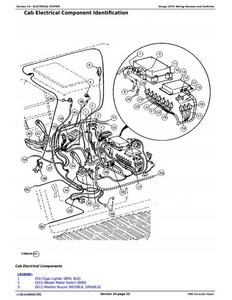 John Deere 490E manual pdf