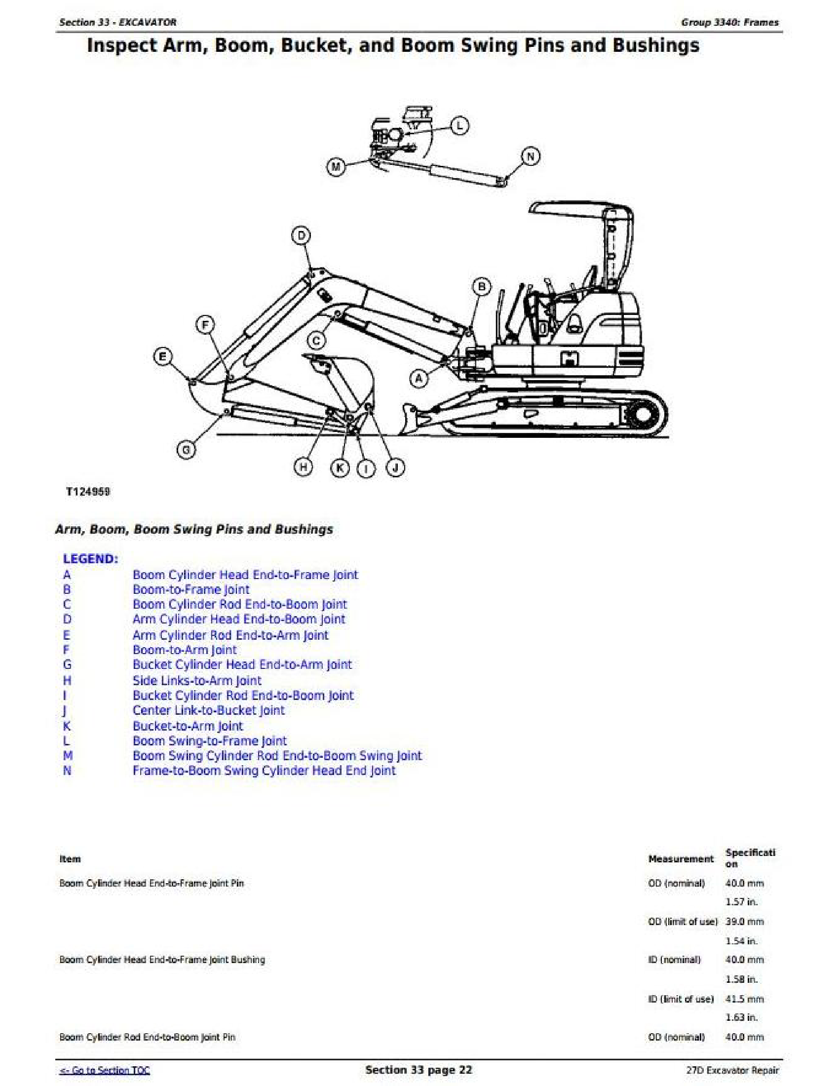 John Deere 225CLC manual pdf