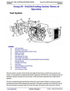 John Deere 344H service manual
