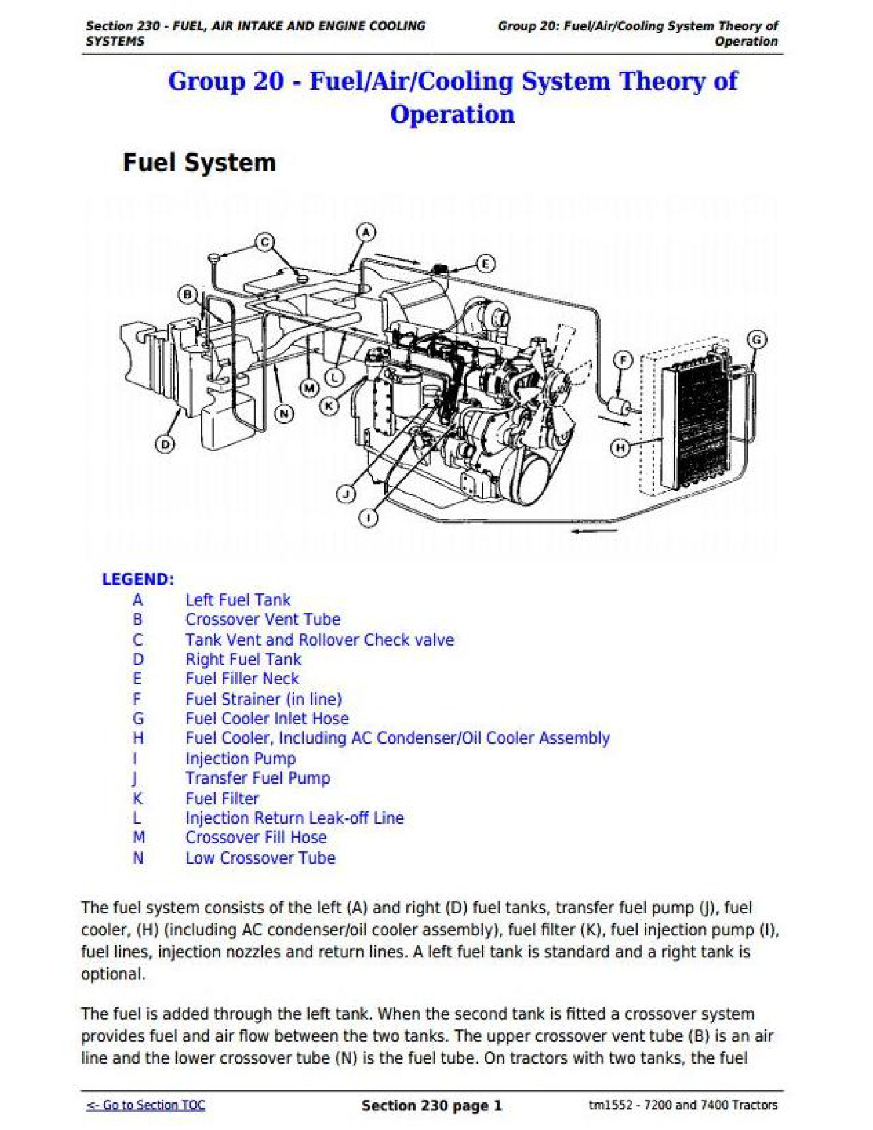 John Deere 344H manual pdf