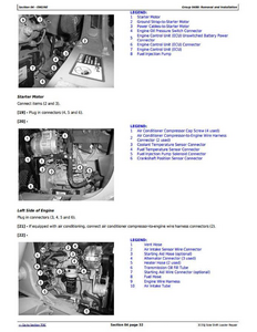 John Deere R450 manual