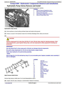 John Deere 1FF470GXC047001- manual pdf