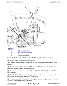 John Deere 320D manual
