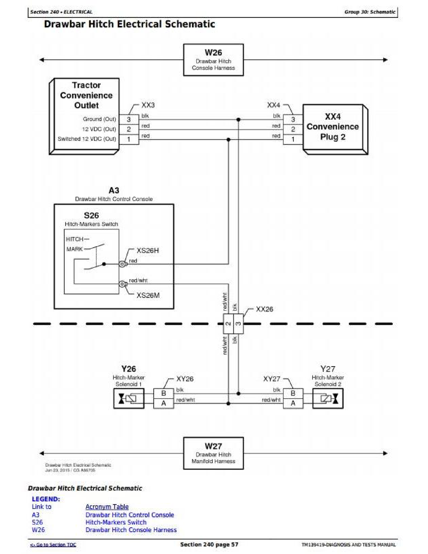 John Deere SN.159760- manual pdf