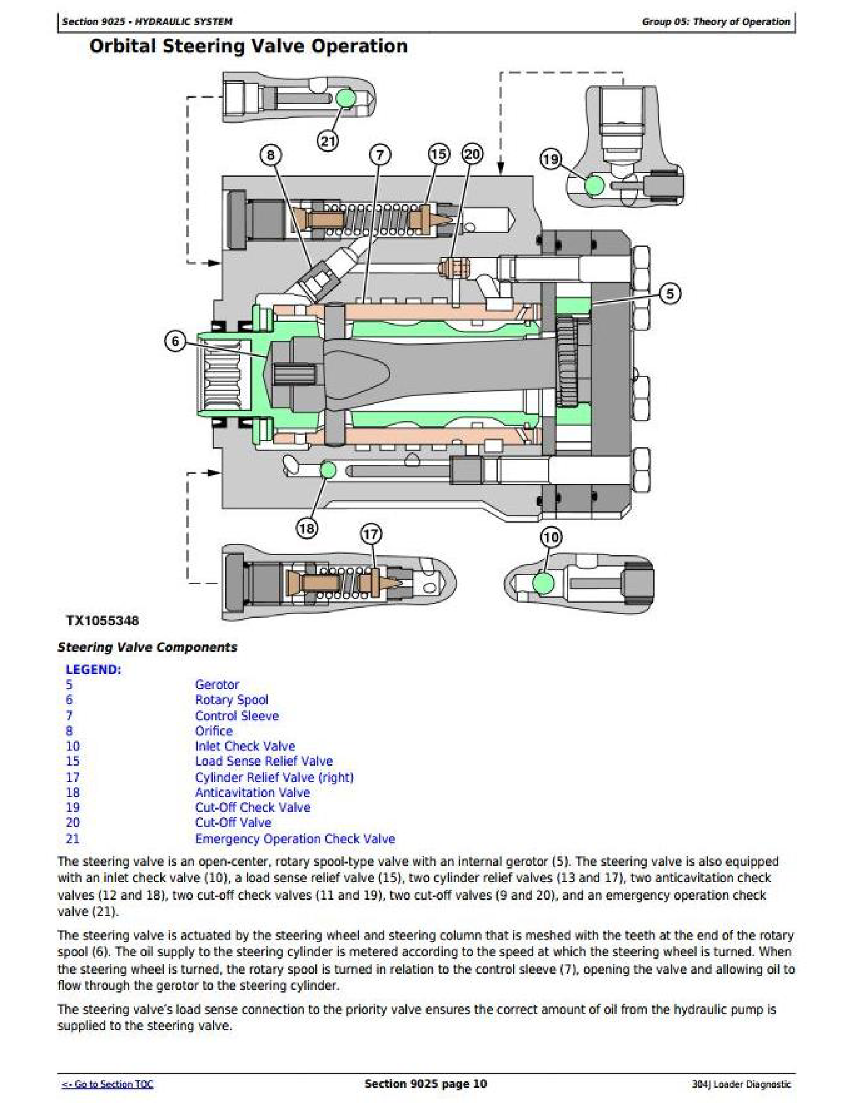 John Deere 569 manual pdf