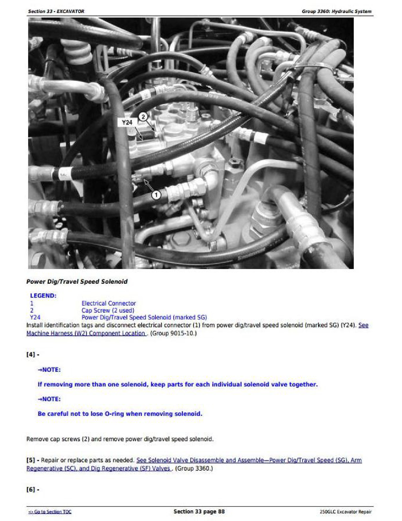 John Deere 6110B manual pdf