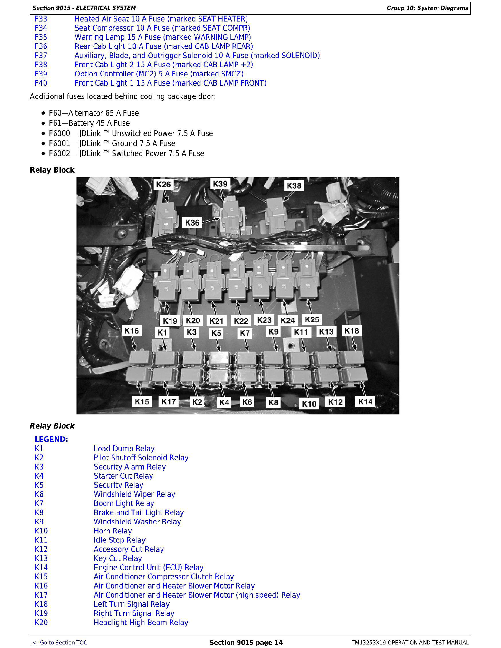 John Deere HCMLBD600004001- manual pdf