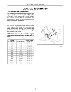 New Holland TC29D manual pdf