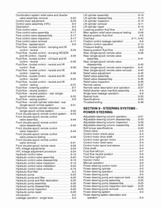 New Holland TC33D manual pdf