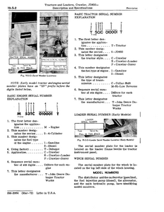 John Deere JD450 manual
