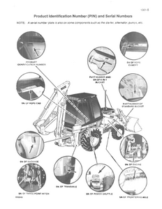 Case/Case IH 580 Super Backhoe Loader Tractor manual