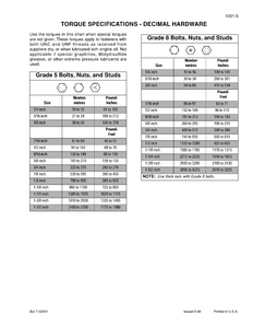 Case/Case IH 570MXT Loader Landscaper manual pdf
