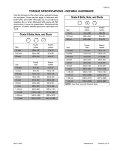 Case/Case IH 621D Wheel Loader service manual