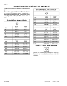Case/Case IH 621D Wheel Loader manual pdf