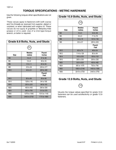 Case/Case IH 95XT Skid Steer Loader manual