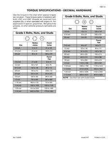 Case/Case IH 95XT Skid Steer Loader manual pdf
