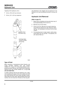 Crown PTH50 manual pdf