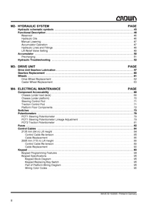 Crown WAVE50 manual pdf