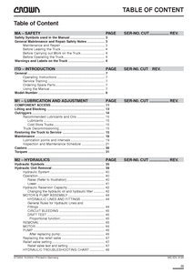 Crown ST3000 manual pdf