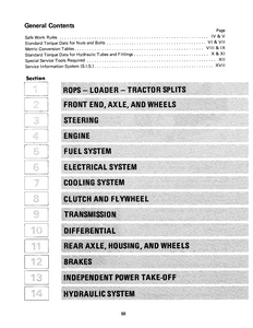 Case/Case IH 684 Hydro Tractor CHASSIS manual