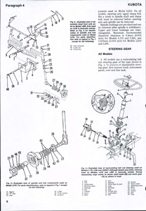Kubota L175 manual